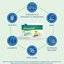 Magnesium Diasporal 300 direkt Granulat, 20 St