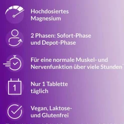 Magnetrans Depot 400 mg Tabletten, 100 St