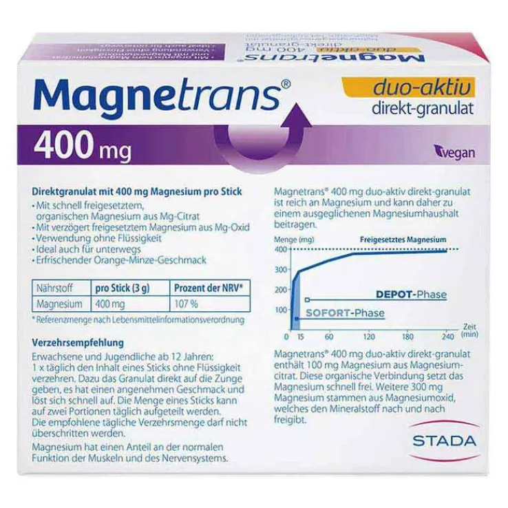 Magnetrans duo-aktiv 400 mg Sticks, 20 St