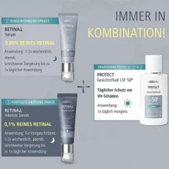 Medipharma cosmetics Retinal Serum, 30 ml