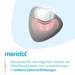 Meridol sanftes Weiss Zahnpasta, 75 ml