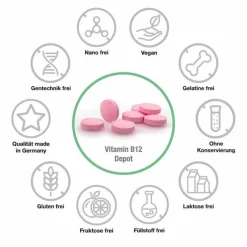 Methylcobalamin Vit.B12 Depot 5000 µg vegan Lut., 120 St