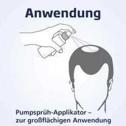 Minoxicutan® Männer 50 mg/ml Spray, 3X60 ml