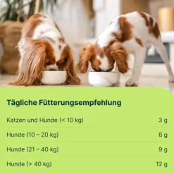 Mobeel Ergänzungsfuttermittel Pulver für Hunde / Katzen, 150 g