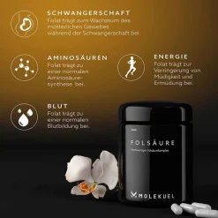 Molekuel Premium Folsäurekomplex, 120 St
