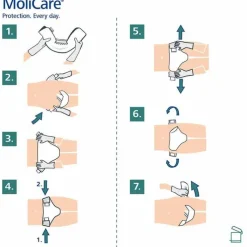 MoliCare® Premium Elastic 10 Tropfen XL, 14 St