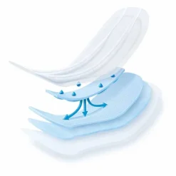 MoliCare® premium Form 8 Tropfen, 32 St