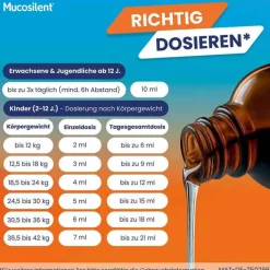 Mucosilent gegen Reizhusten Levodropropizin 6mg/ml Saft, 100 ml