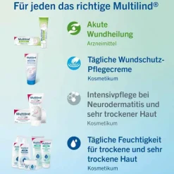 Multilind Heilsalbe mit Nystatin und Zinkoxid, 25 g
