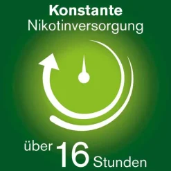 nicorette Nikotinpflaster, 15 mg Nikotin, 7 St