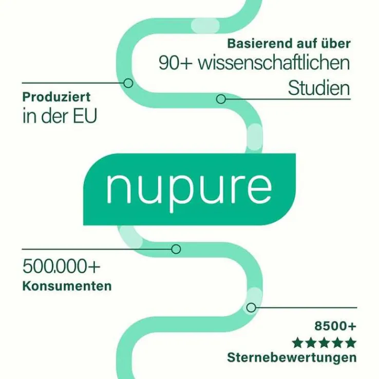 Nupure nucolsan bei Reizdarm Pulver zur Suspensionsherstellung , 30X3 g