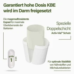 Nupure probaflor Mikrobiotika magensaftresistent Kapseln, 90 St