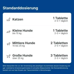 Nurexan ad us. vet. Tabletten , 100 St