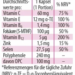 OPC Synergie Dr. Jacob`s Kapseln, 120 St