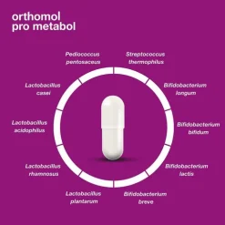 Orthomol pro metabol Kapseln, 30 St