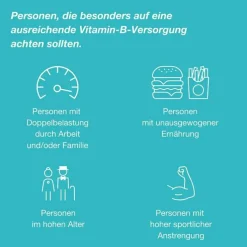 Orthomol Vital F Trinkfläschchen, 7 St
