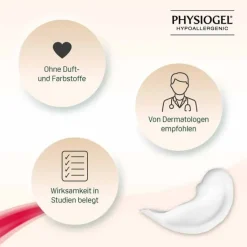 Physiogel Calming Relief sanfte Reinigungsmilch für empfindliche Haut, 200 ml