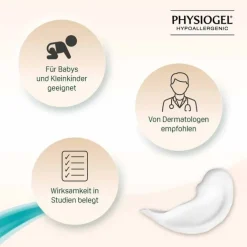 Physiogel Scalp Care extra mildes Shampoo für irritierte Kopfhaut, 200 ml