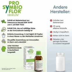 Pro-Symbioflor Immun mit Bakterienkulturen & Zink, 50 ml