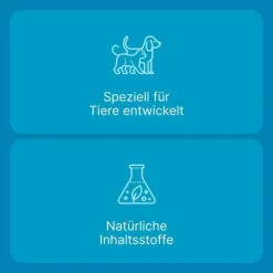 Sascupreel ad us. vet. Tabletten, 500 St