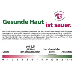 Sebamed Oliven Waschstück, 150 g