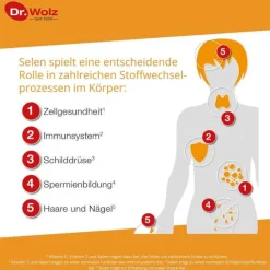 Selen ACE 100 µg 60 Tage, 60 St