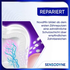 Sensodyne Clinical Repair Zahnpasta, 75 ml