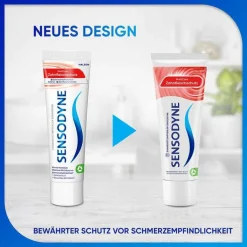 Sensodyne Multicare Zahnfleischschutz Zahnpasta, 75 ml
