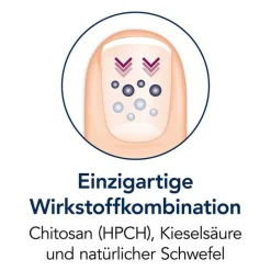 Sililevo Nagellack, 3.3 ml