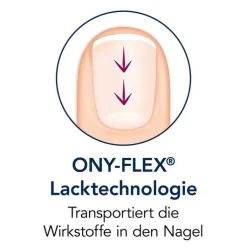 Sililevo Nagellack, 3.3 ml