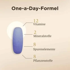 Solgar Multi-One Multivitamin-Komplex Tabletten, 30 St