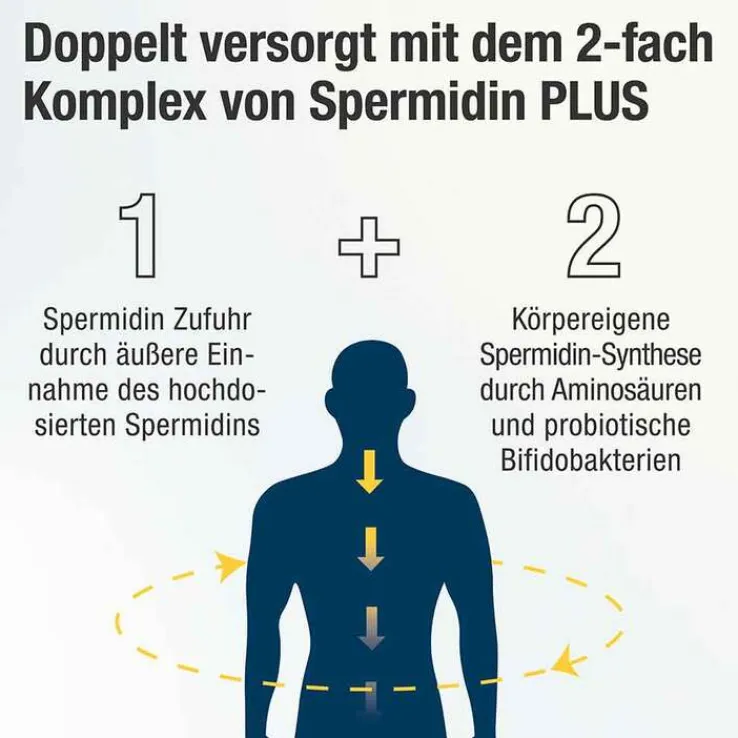 Spermidin Plus Kapseln, 60 St