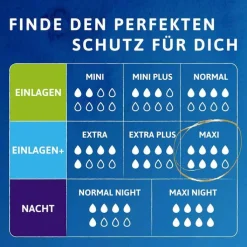 TENA® discreet Maxi Einlagen bei Inkontinenz, 12 St