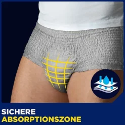 TENA® MEN ACTIVE FIT Pants Normal grau L/XL bei Inkontinenz, 10 St