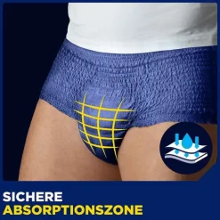 TENA® MEN ACTIVE FIT Plus Pants blau S/M bei Inkontinenz, 4X12 St