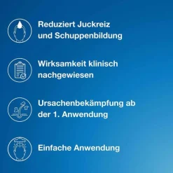 Terzolin® 2 % Lösung, 60 ml