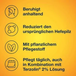 Terzolin Expert Shampoo bei fettiger Kopfhaut, 200 ml