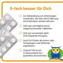 Unizink 50 Tabletten, 50 St