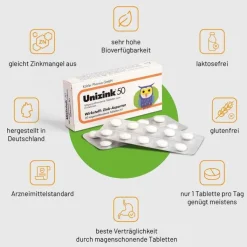 Unizink 50 Tabletten, 20 St