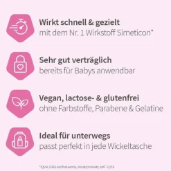 Velgastin® Suspension zum Einnehmen bei Blähungen , 30 ml
