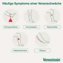 Venostasin® retard Kapseln mit Rosskastaniensamen-Trockenextrakt, 100 St