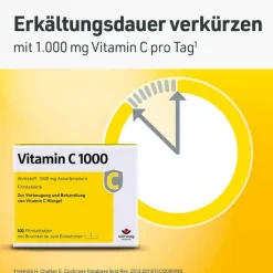 Vitamin C 1000 mg Tabletten, 50 St