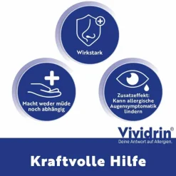 Vividrin® Mometason Heuschnupfennasenspray bei starken allergischen Beschwerden, 10 g